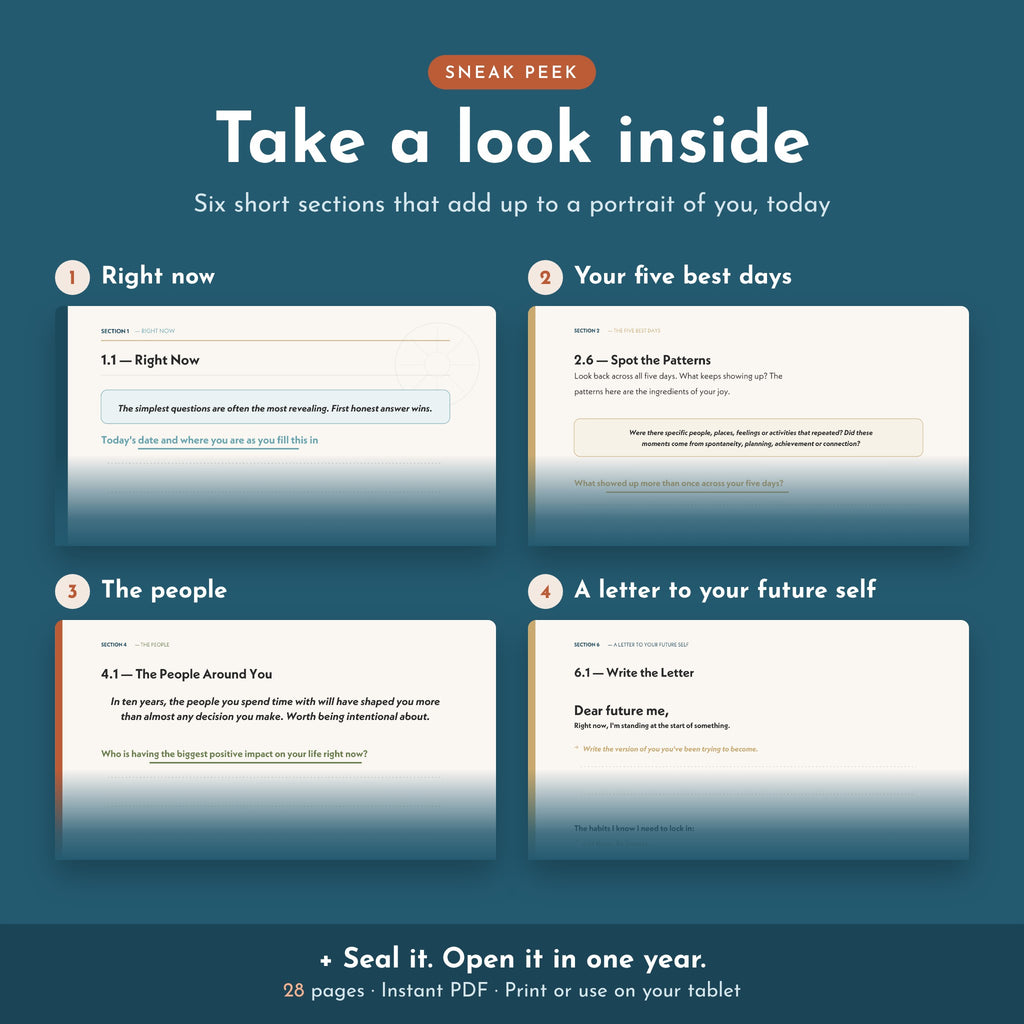 Inside the Self Portrait Workbook: right now, your five best days, the people and a letter to your future self
